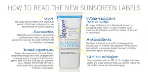 new-sunscreen-labels-graphic